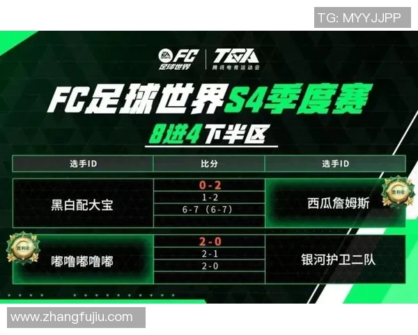 南京足球队在邀请赛中的心理素质分析与表现评估